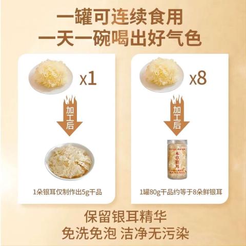 鲜珥家 有机本草银耳干货特产免煮焖泡即食雪耳银耳羹速食代餐冲泡早餐 图片 3
