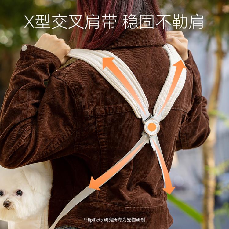 商品缩略图 5