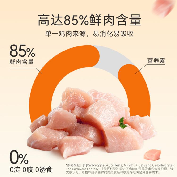 商品缩略图 4