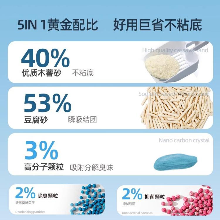 商品缩略图 3
