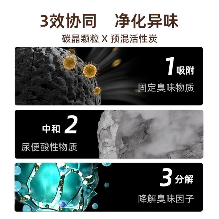 商品缩略图 4