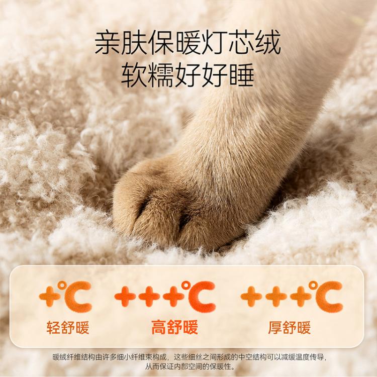 商品缩略图 6