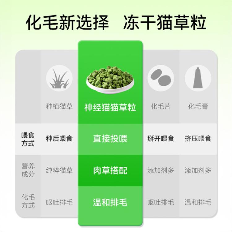 商品缩略图 6