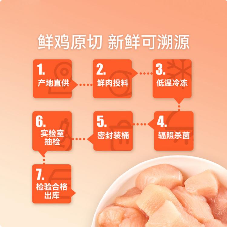 商品缩略图 4