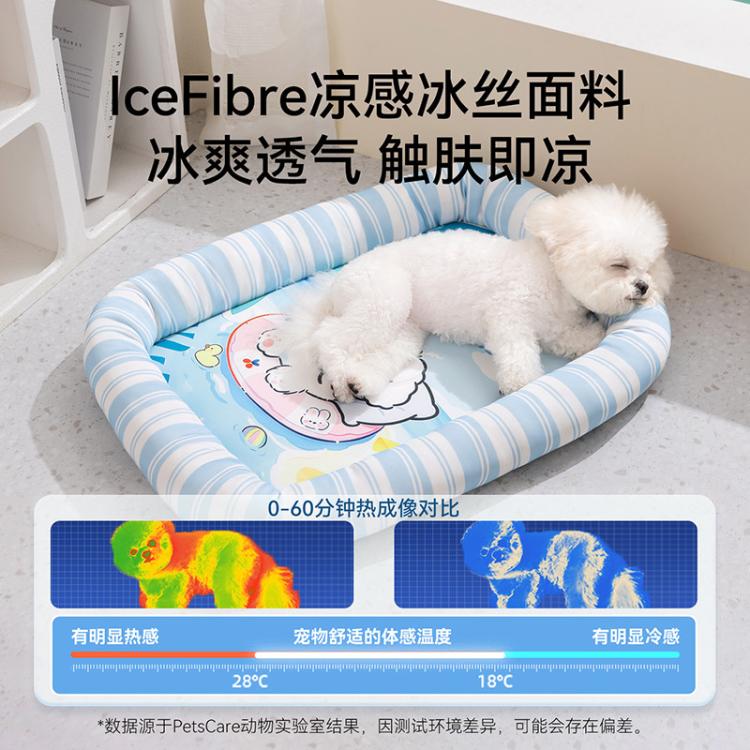 商品缩略图 5