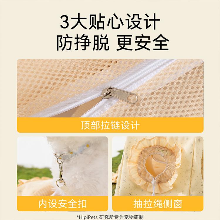 商品缩略图 5