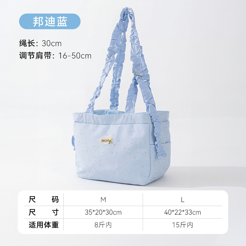 商品缩略图 1