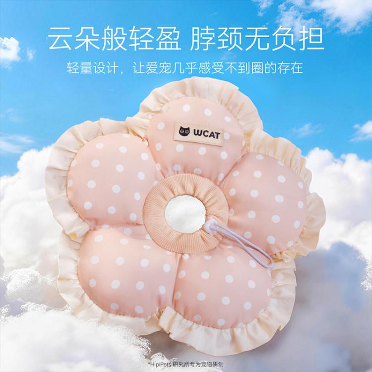 商品缩略图 4