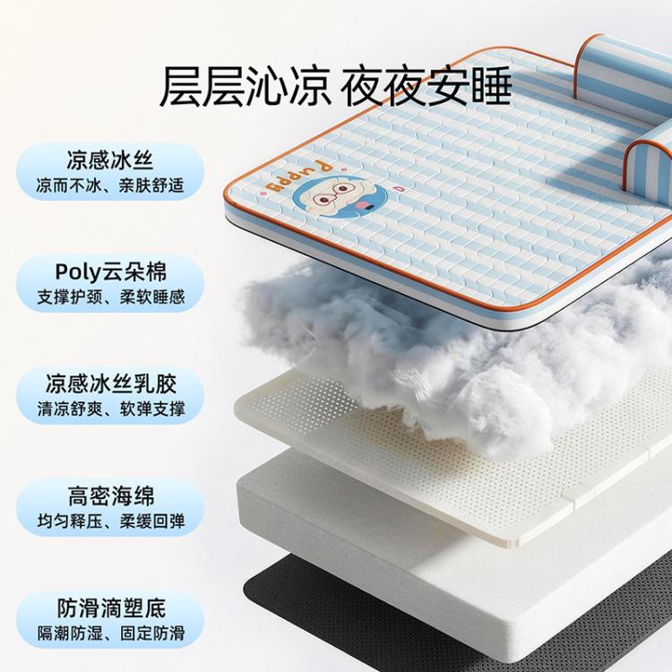 商品缩略图 4
