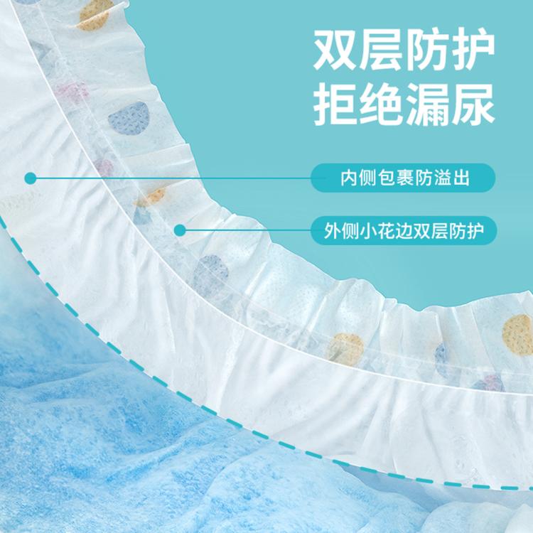 商品缩略图 4