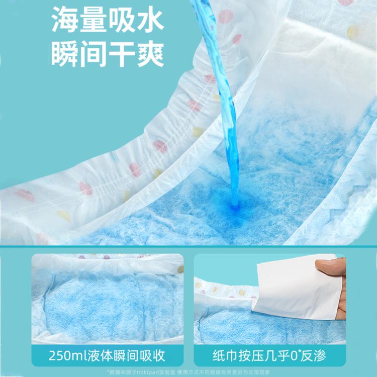 商品缩略图 3