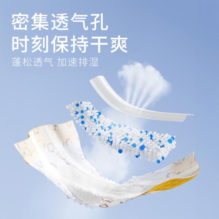 商品缩略图 6