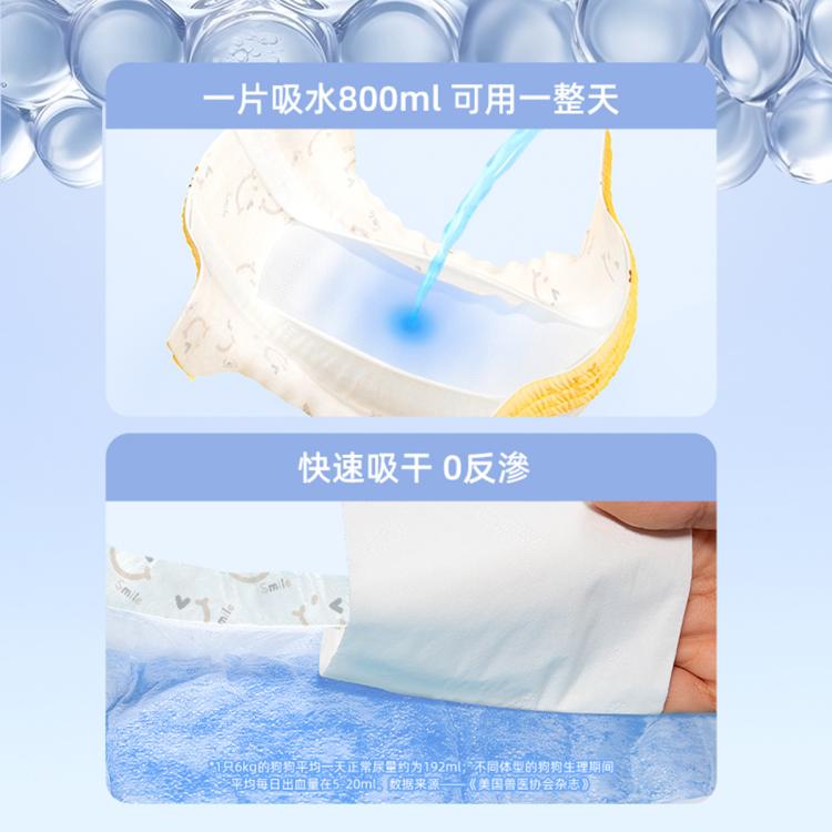商品缩略图 5