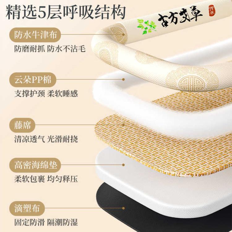 商品缩略图 5