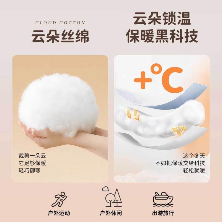商品缩略图 4