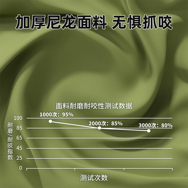 商品缩略图 4