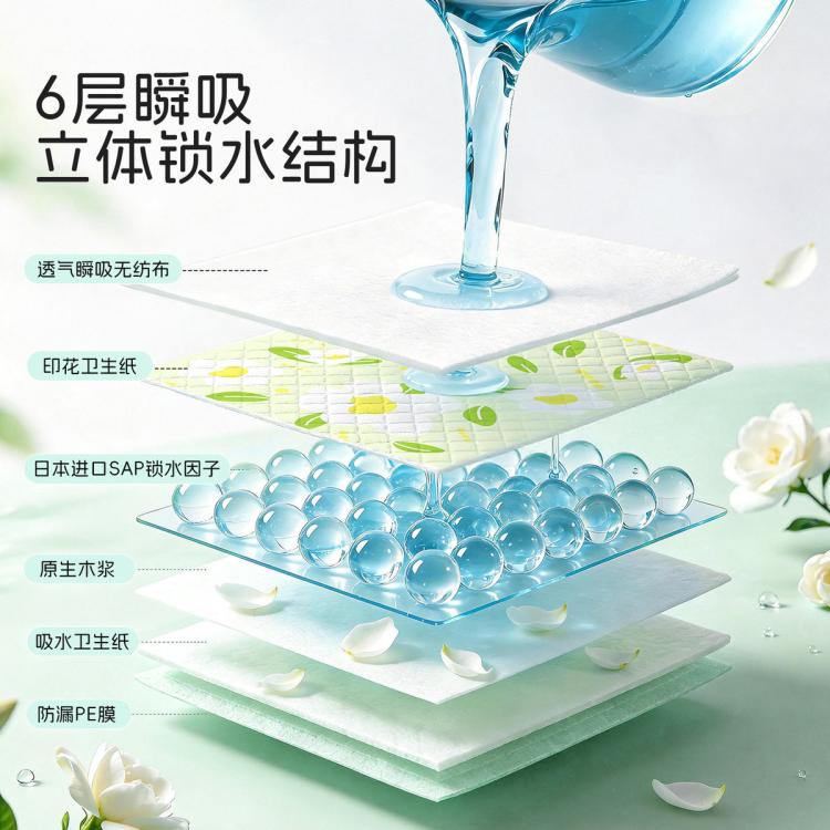 商品缩略图 3