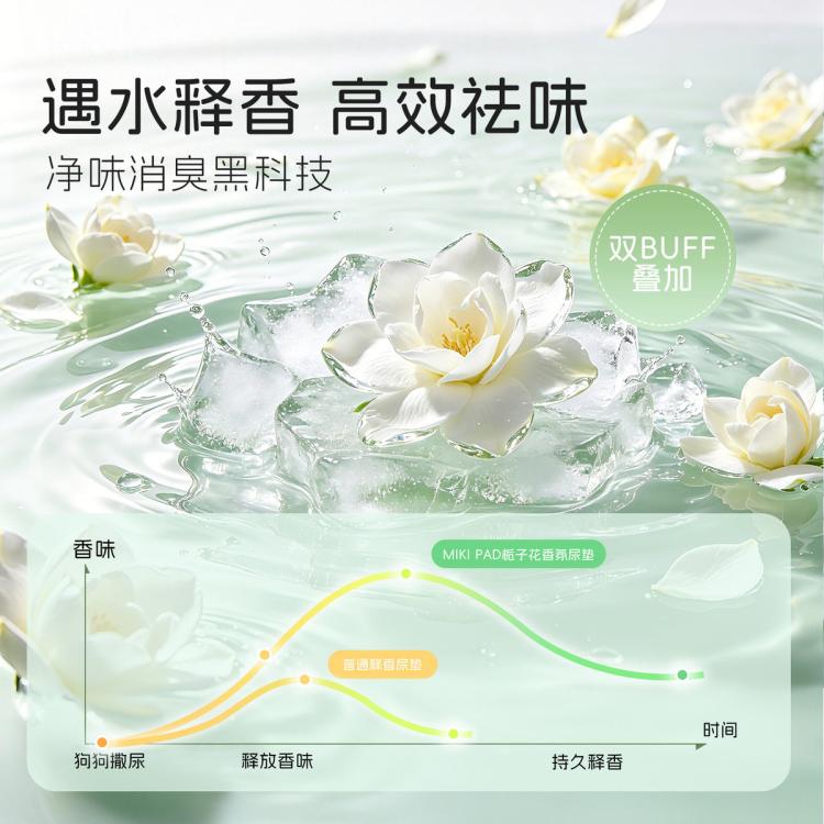 商品缩略图 4