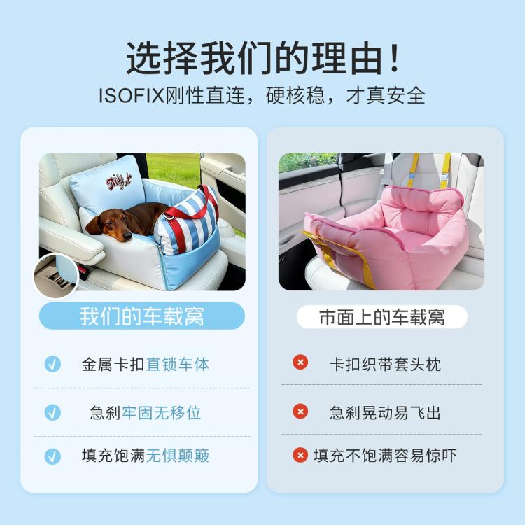 商品缩略图 4