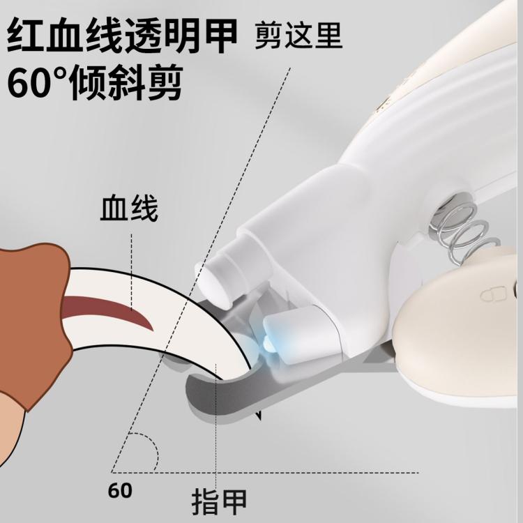 商品缩略图 3