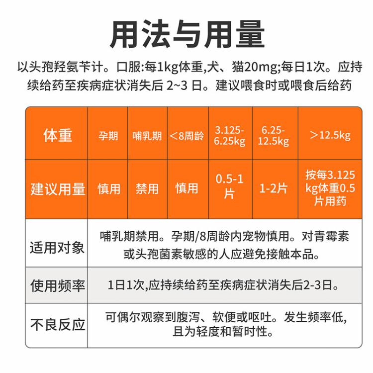 商品缩略图 12