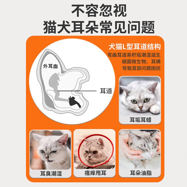 商品缩略图 3