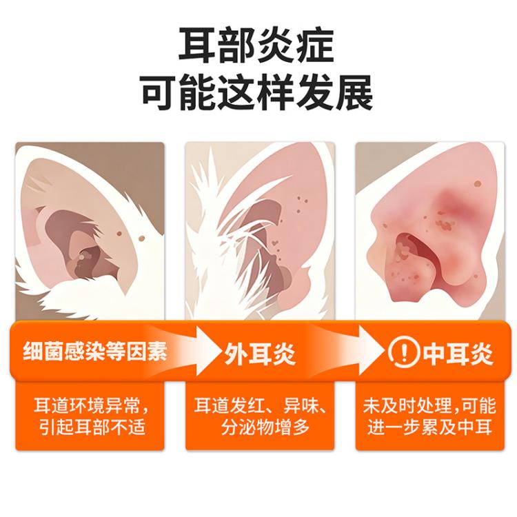 商品缩略图 4