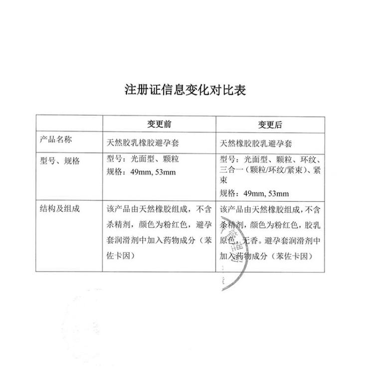 杰士邦 避孕套黄金持久男用女性情趣夫妻房事安全套成人性用品计生