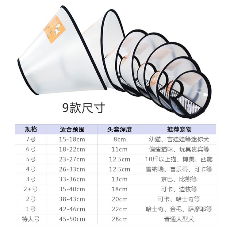 商品缩略图 7