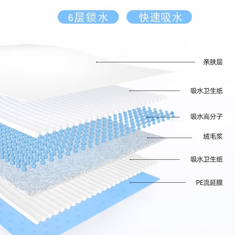 商品缩略图 7