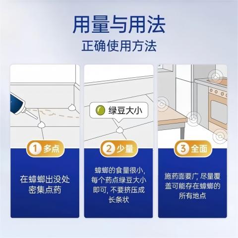 PISSA 强效蟑螂药家用杀蟑螂诱饵剂无毒**婴儿厨房强力灭小强神器胶饵 图片 6