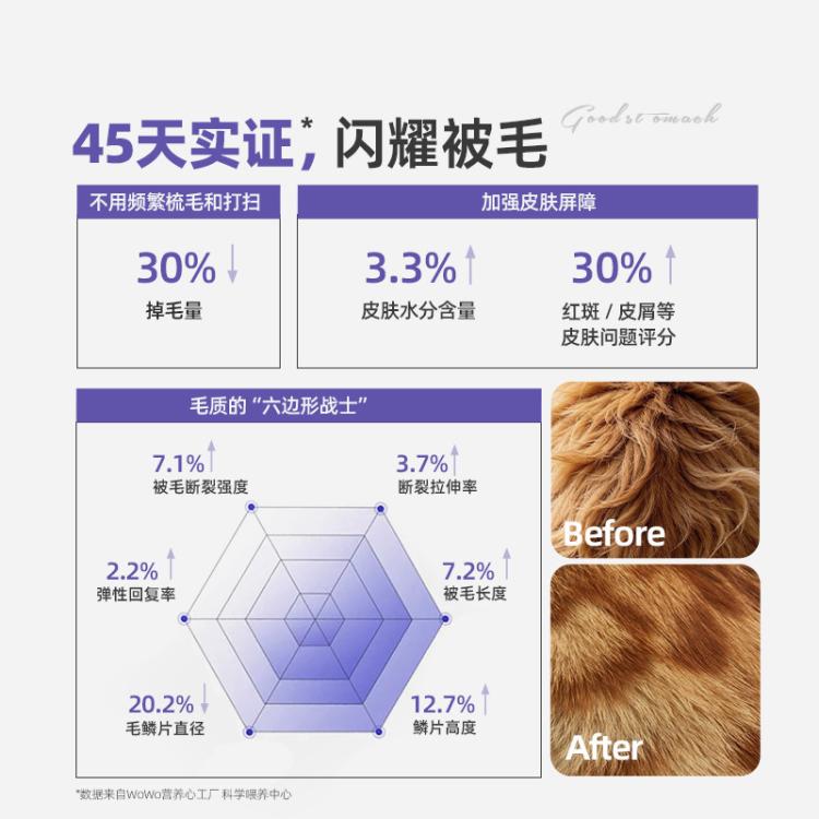 商品缩略图 5