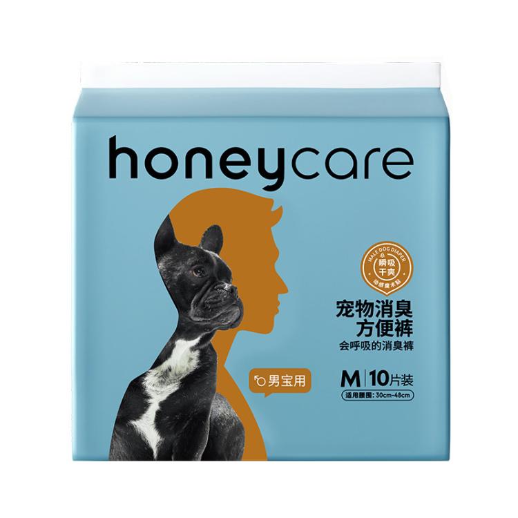 商品缩略图 2
