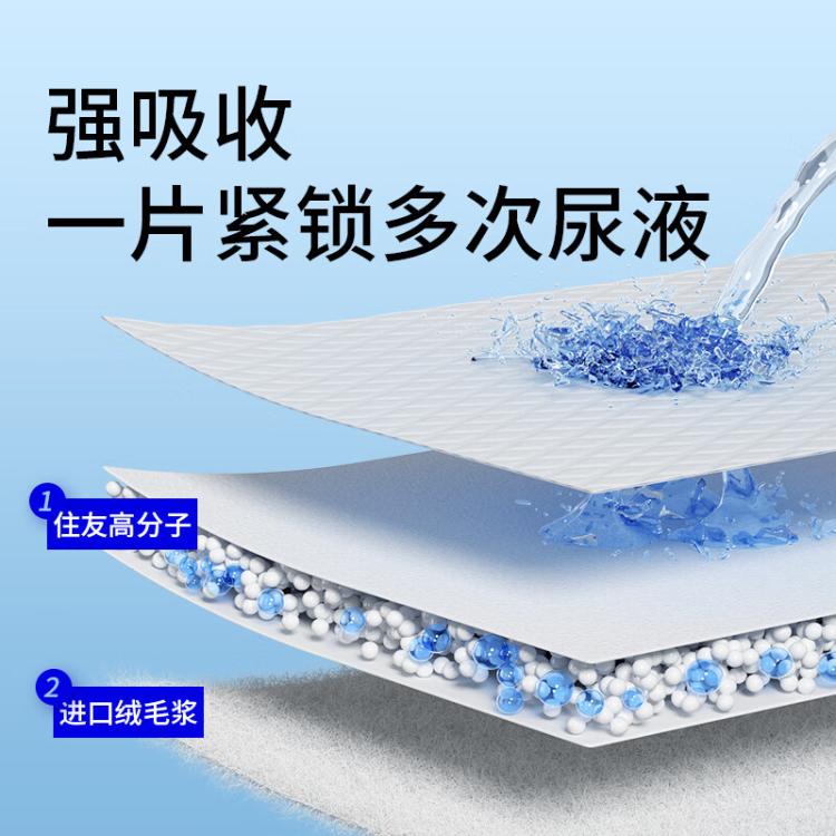 商品缩略图 3