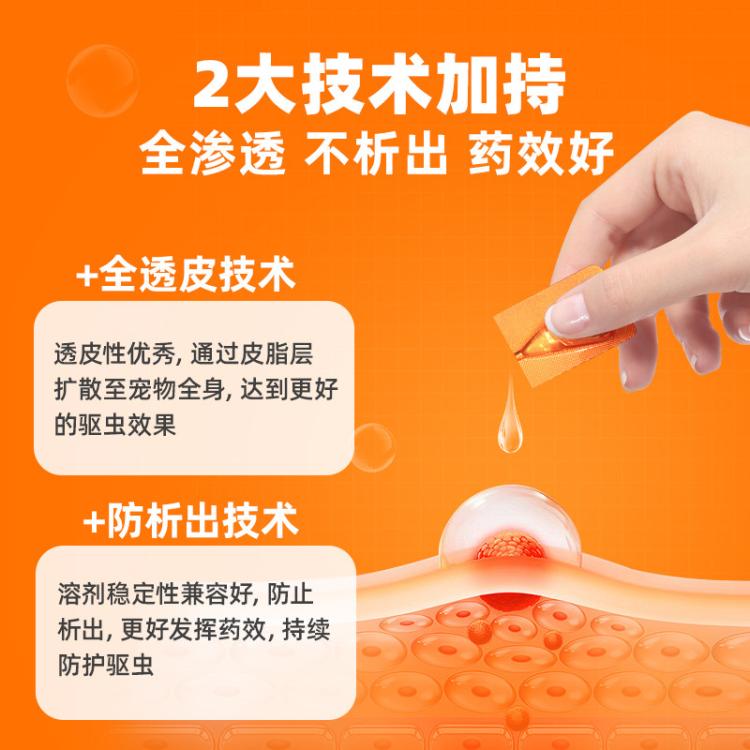 商品缩略图 6