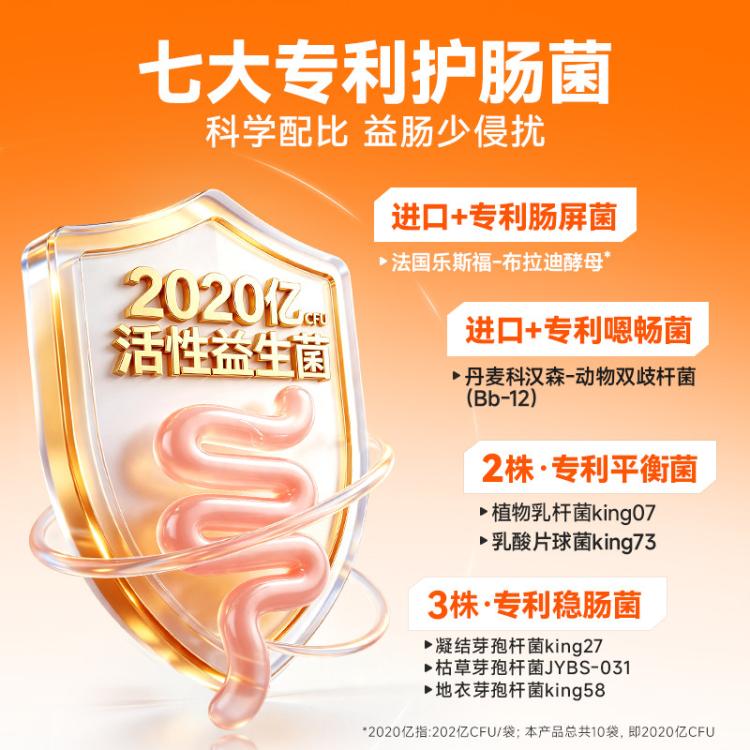 商品缩略图 6