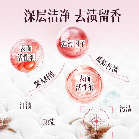 活力28 四季繁花除菌除螨洗衣液深层去污持久留香家用实惠装1.3kg 图片 4