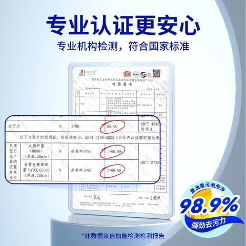 ONEFULL 油污净厨房重油污清洁剂去抽油烟机强力清洗剂除油渍神器 图片 6