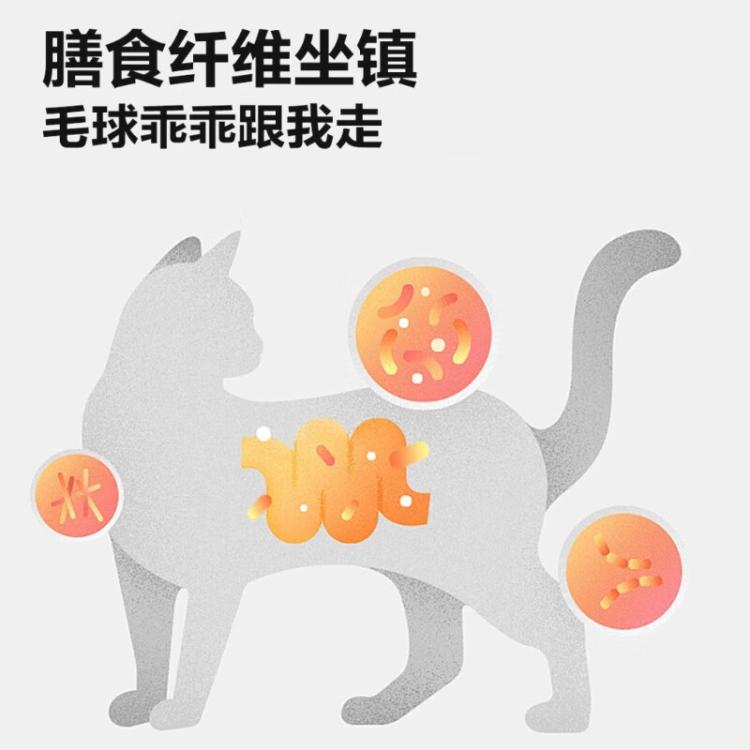 商品缩略图 6