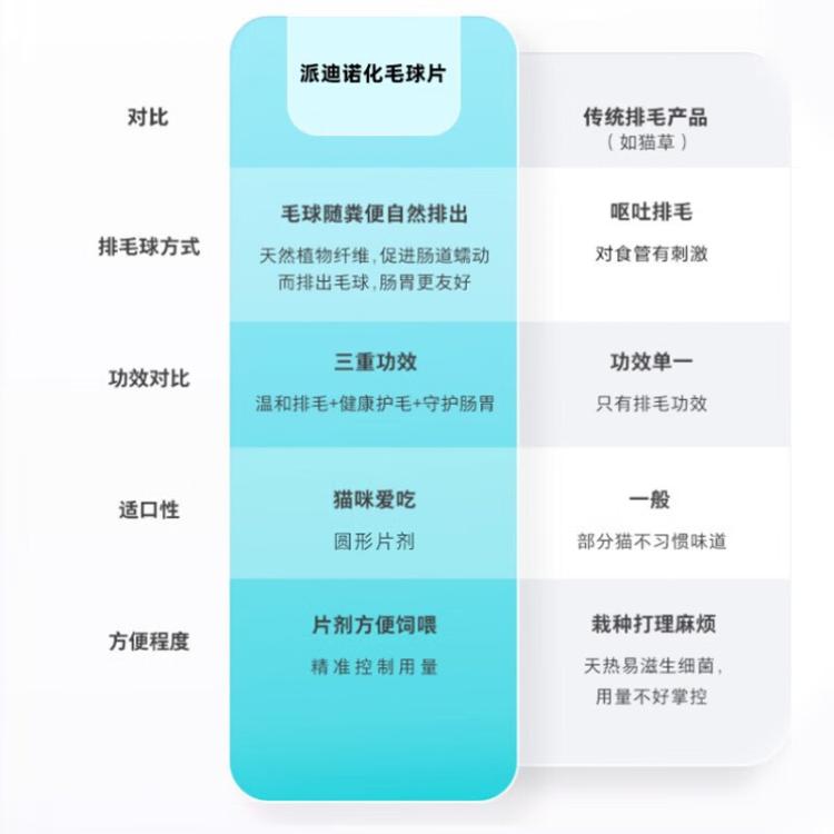 商品缩略图 9