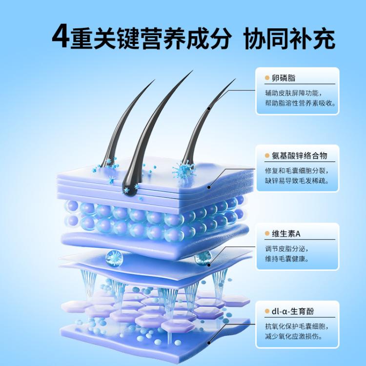 商品缩略图 5