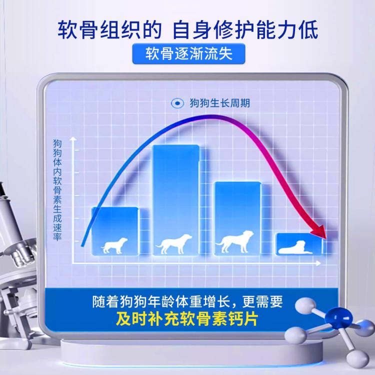 商品缩略图 6