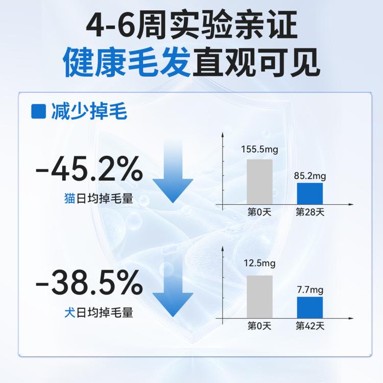 商品缩略图 6