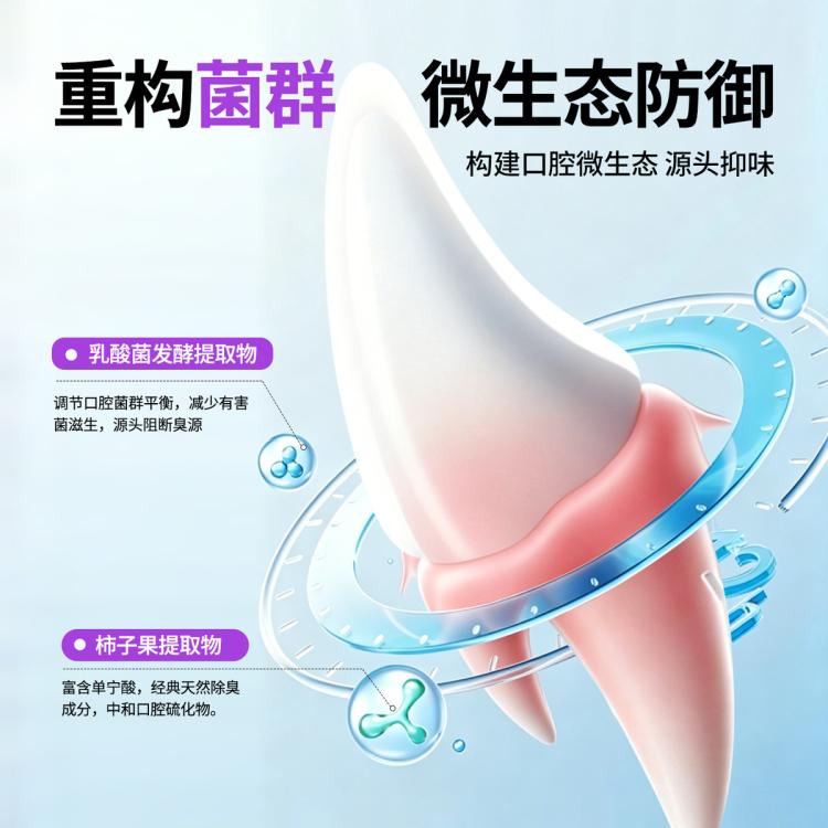 商品缩略图 3