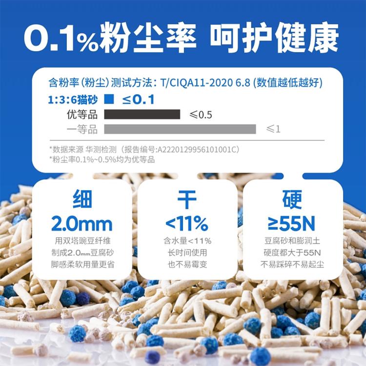 商品缩略图 6