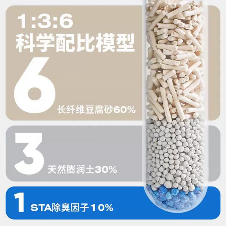 商品缩略图 7