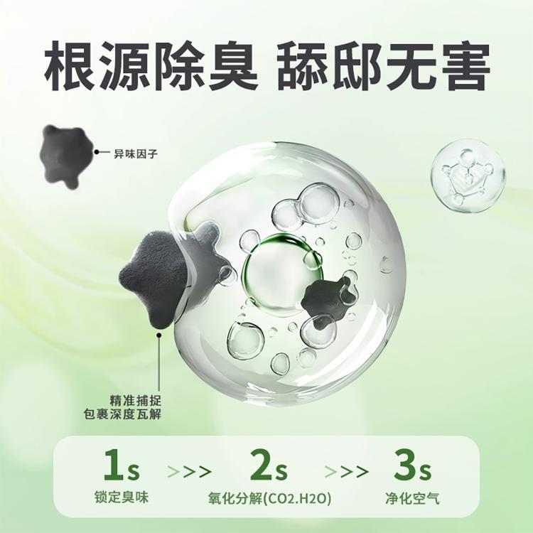 商品缩略图 4