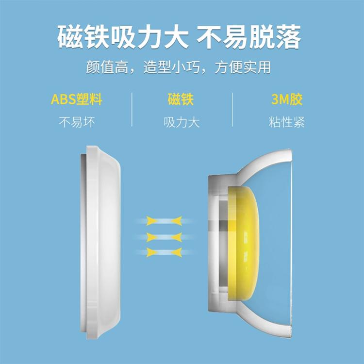 商品缩略图 5