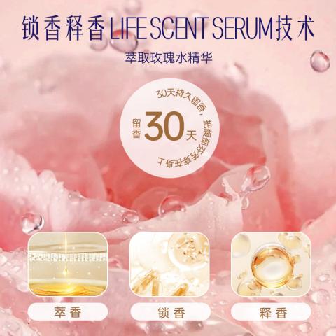 喜净 【8种香型】hygiene香氛洗衣液泰国进口持久留香去污渍机/手洗 图片 4