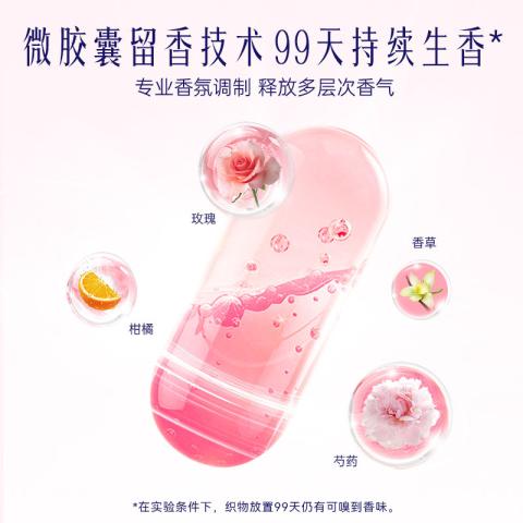 喜净 爆款（芍药盛放）泰国进口hygiene衣物柔顺剂持久留香防静电汗味 图片 2